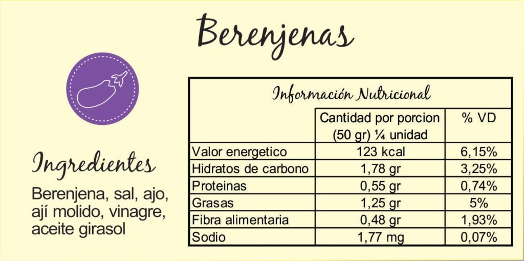 informacion_nutricional_miramar