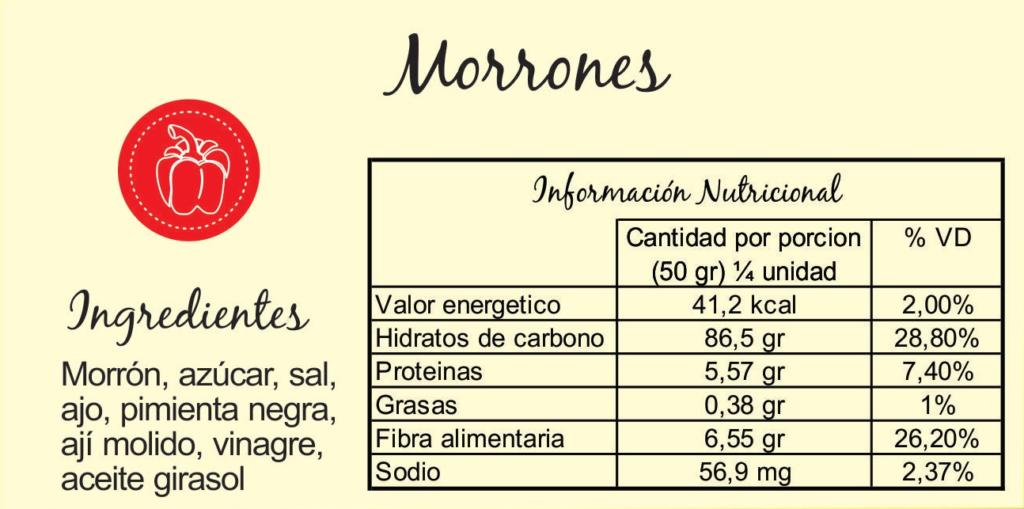 Ingredientes_morrones_caseros